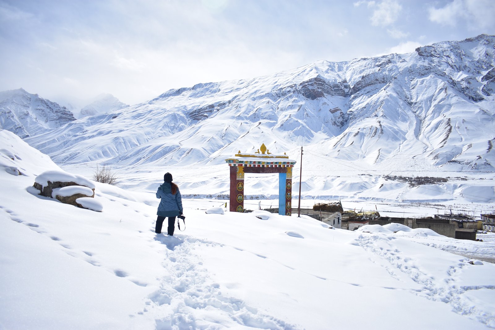 Spiti Valley Women Only Tour – 2019